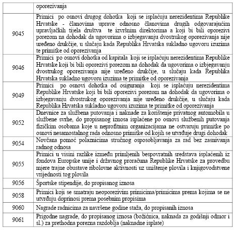 Description: Description: http://narodne-novine.nn.hr/files/_web/sluzbeni-dio/2017/129691/images/3238.jpg